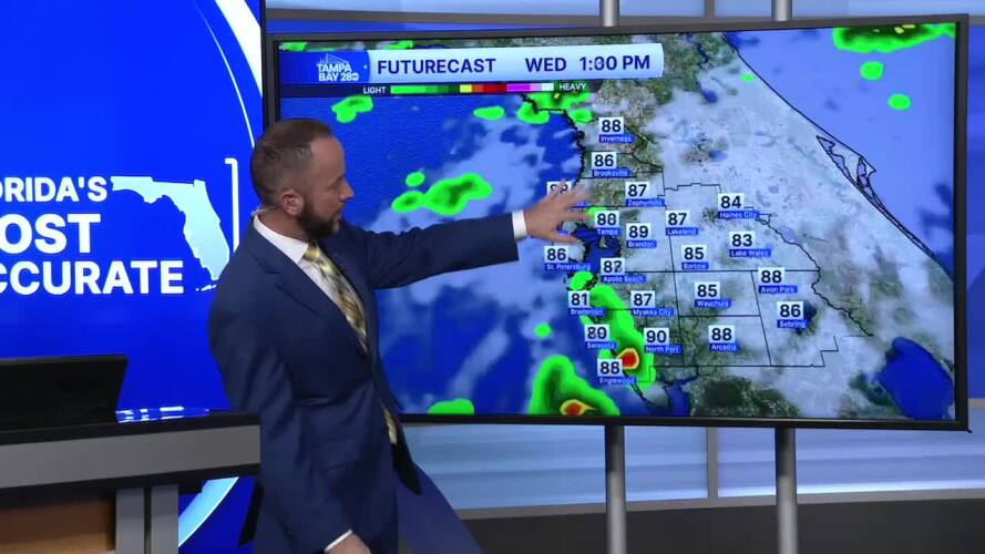 Forecast Thumbnail 8.4.26