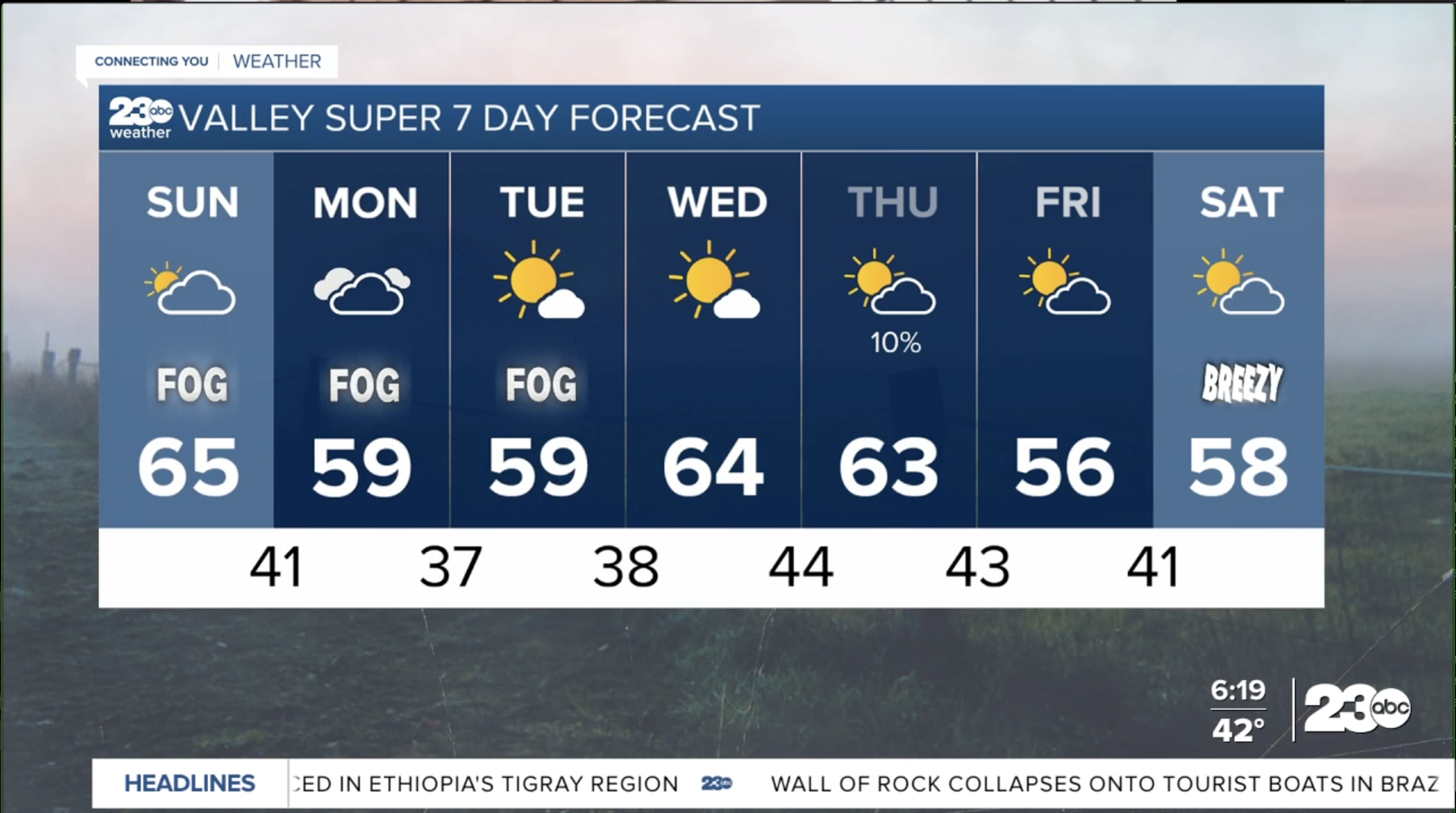 JAN 9 WEATHER.png
