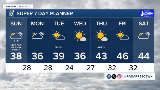 WXMI_7day.jpeg