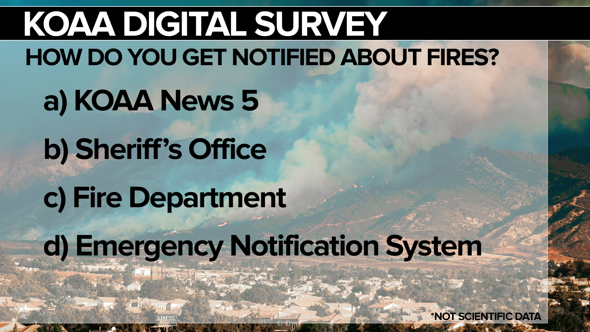 Fire Alert Survey