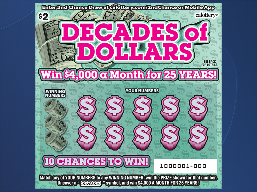 decades_of_dollars_california_lottery_scratchers.jpg