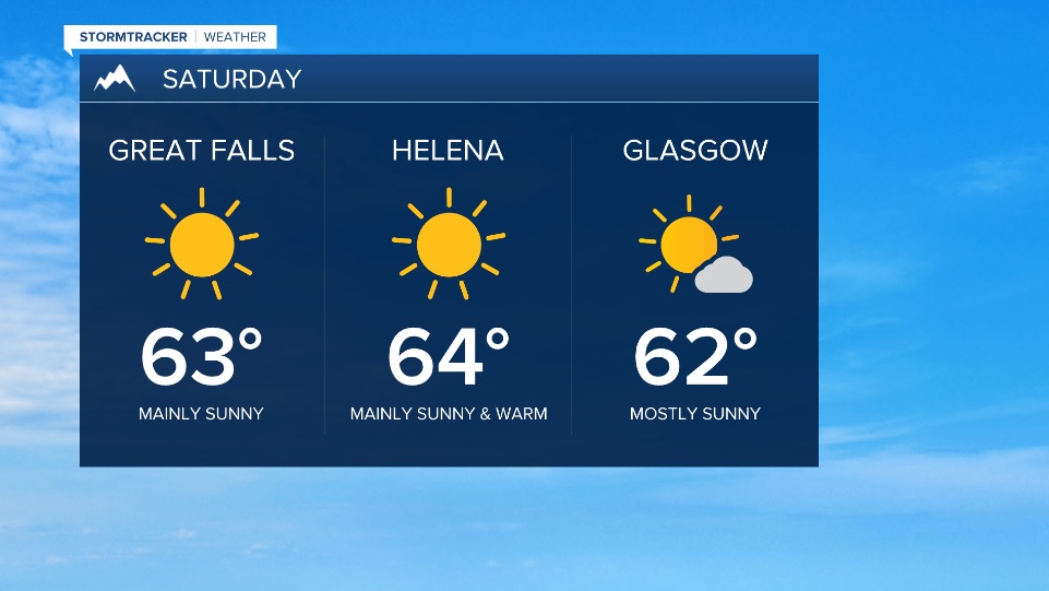 Forecast for Saturday April 17