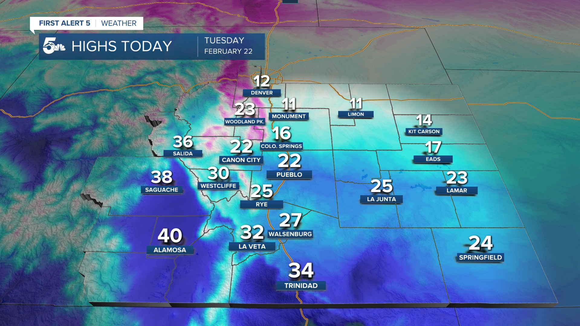 High Temperatures