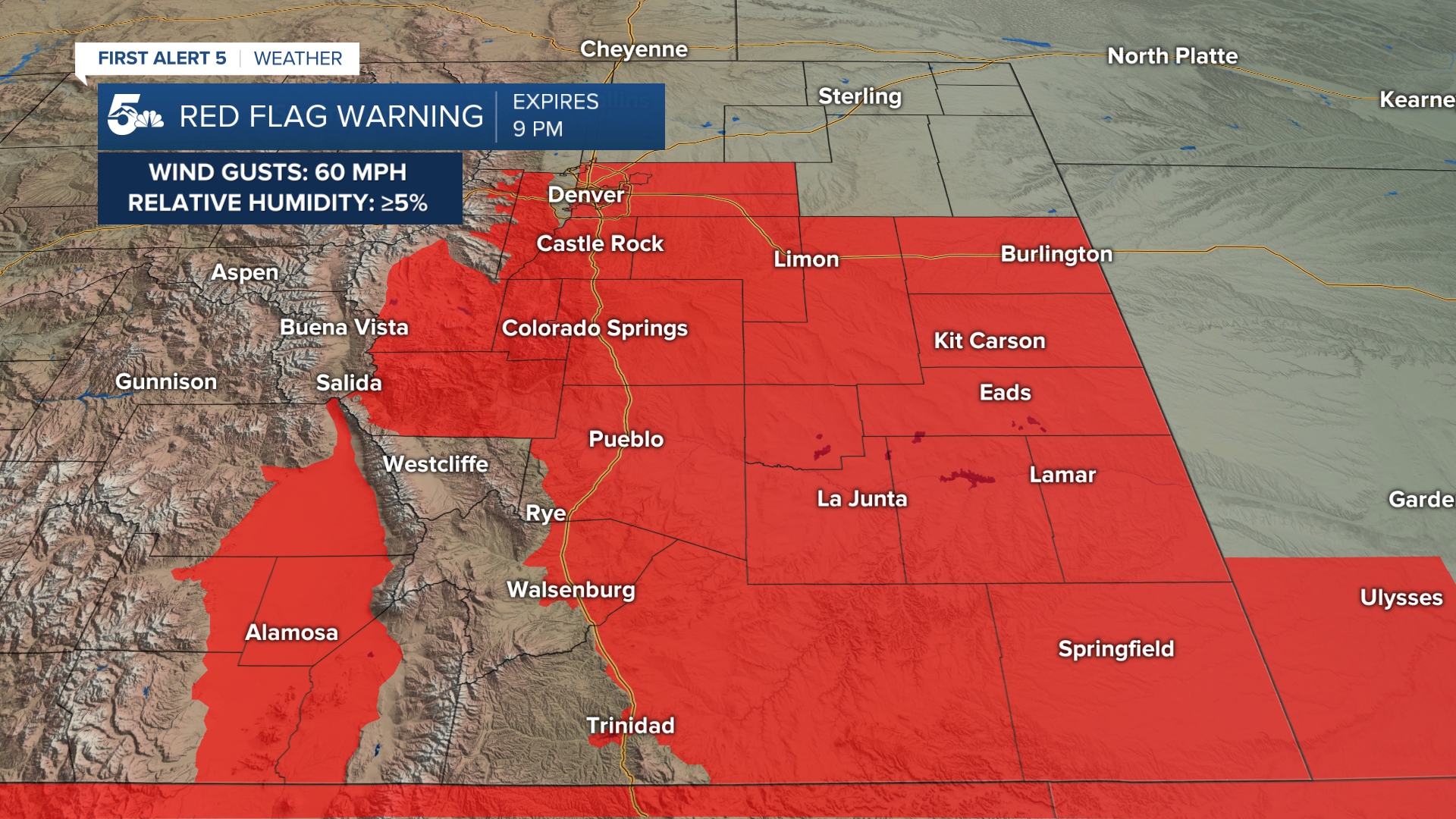 Red Flag Warnings