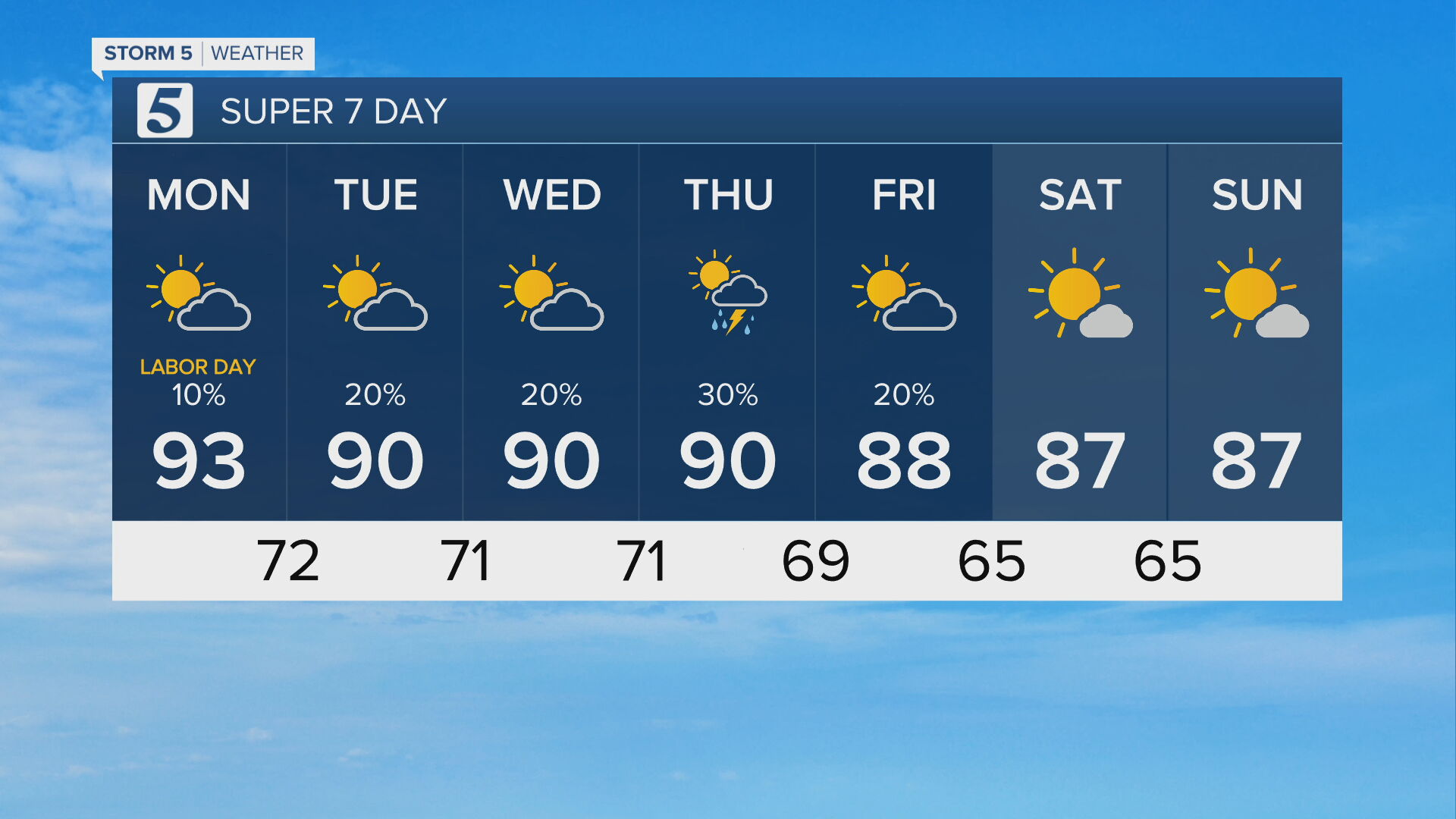 Clean AM Aircheck_frame_145391.jpeg