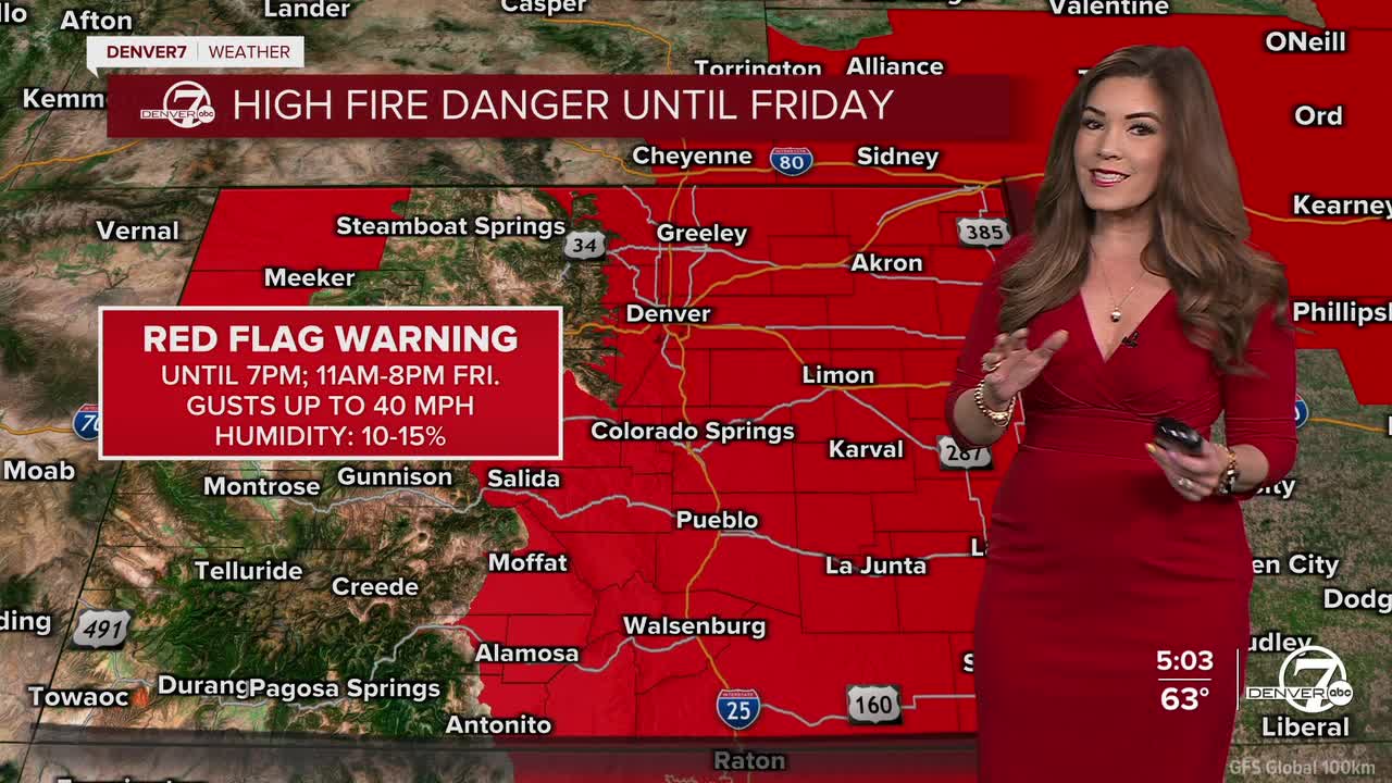 Red Flag Warning Friday