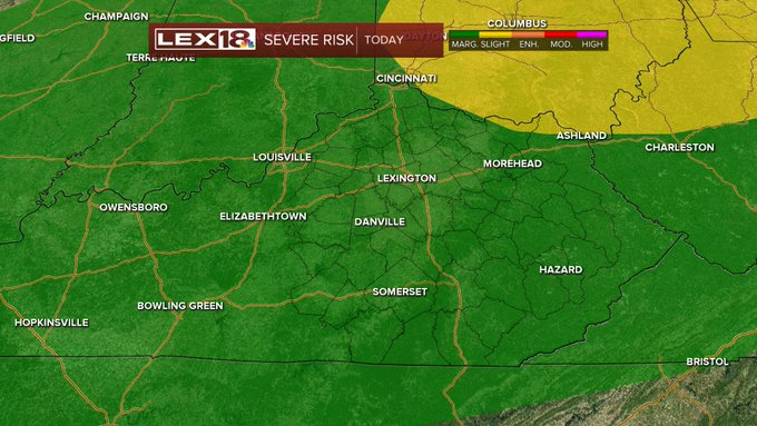 Severe risk
