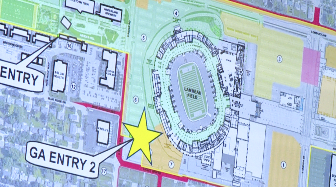 NFL Draft Presentation