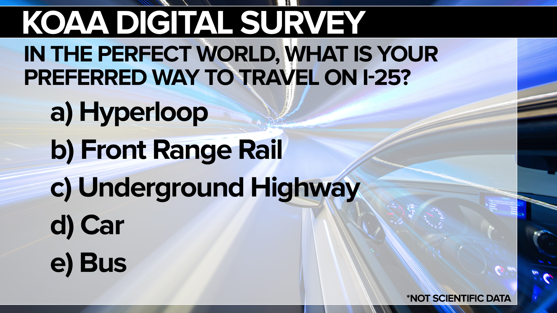 I-25 Travel Survey