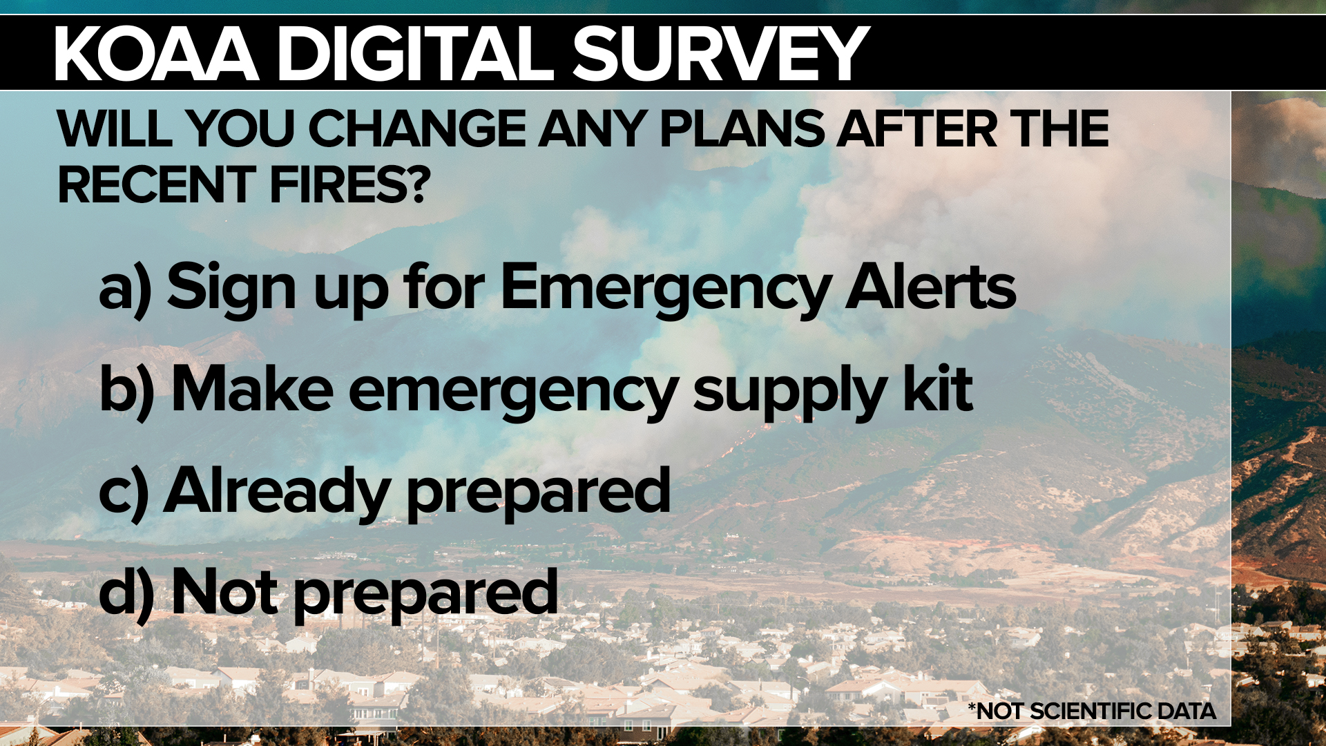 SURVEY Fire Plans.jpg