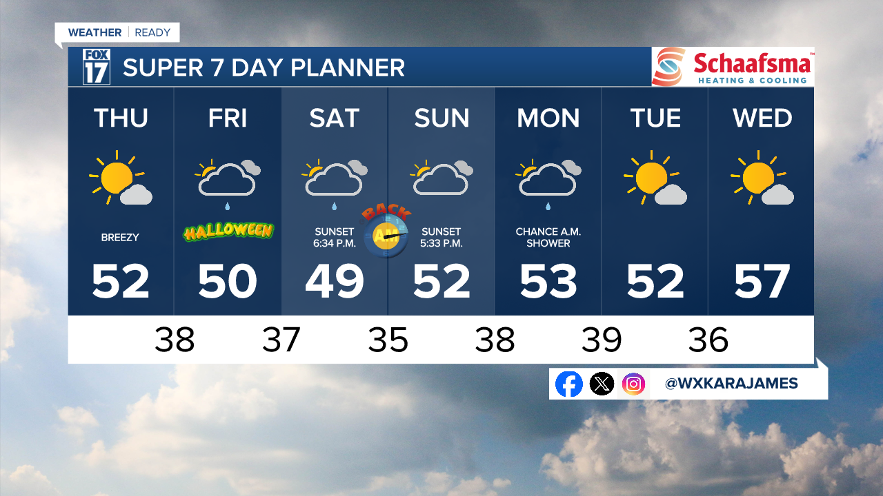 7 Day w Style Guide.png