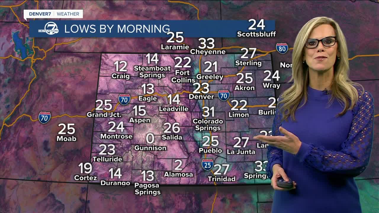 Lows Monday morning