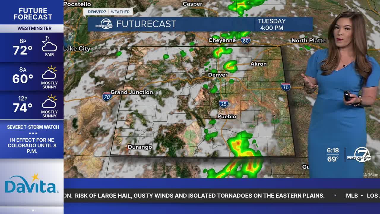 Tuesday 4pm Futurecast