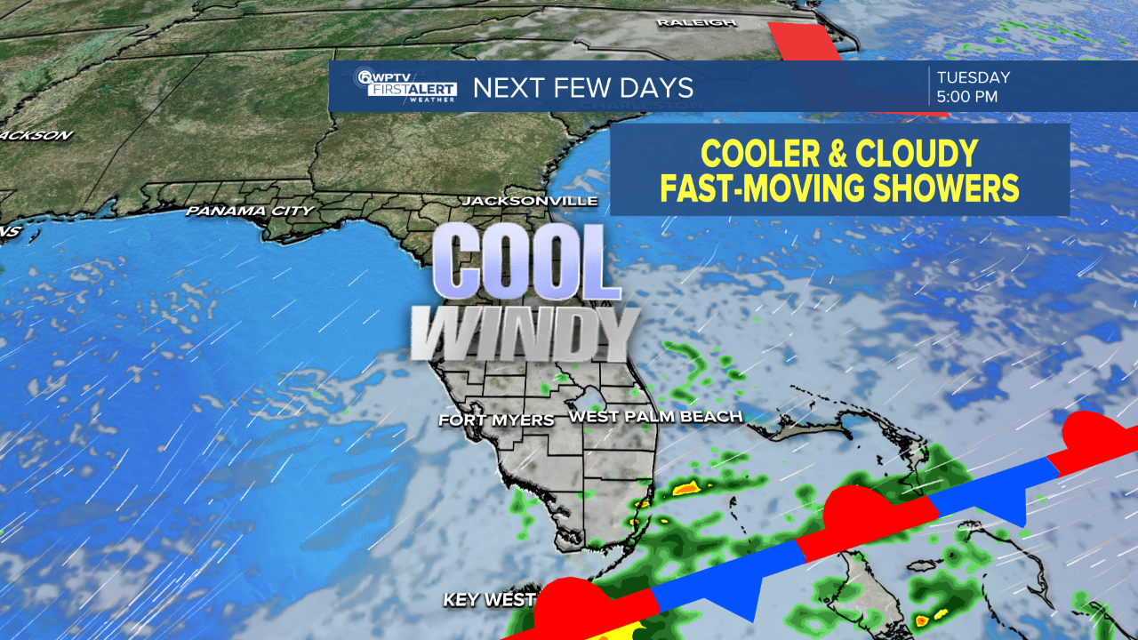 Weather forecast Dec. 9, 2025