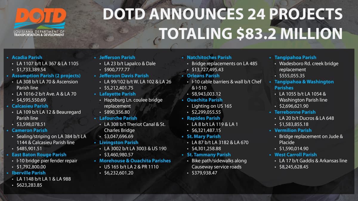 DOTD projects 2-17.jpg