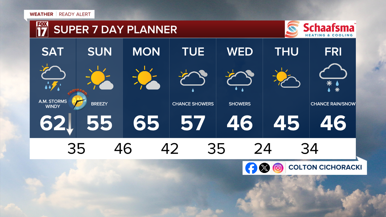 7 Day w Style Guide.png