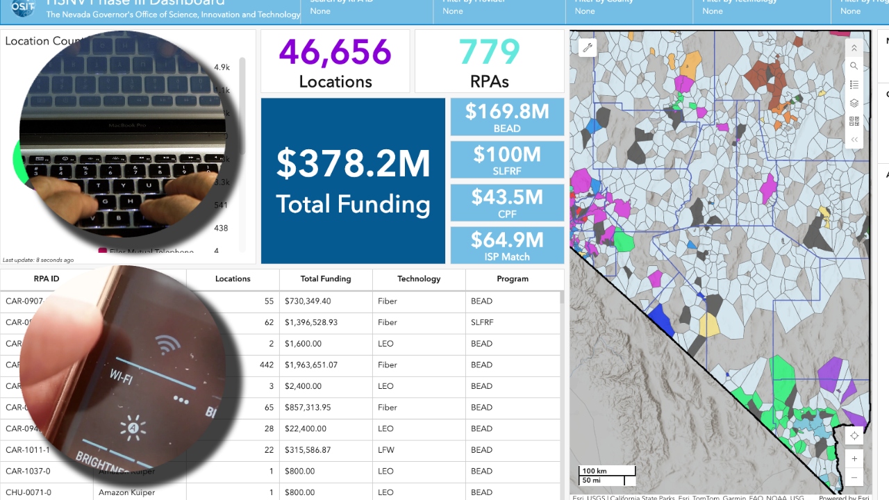 BEAD proposal funding approved