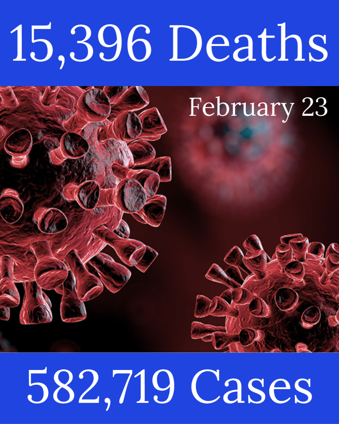 Michigan Coronavirus Update