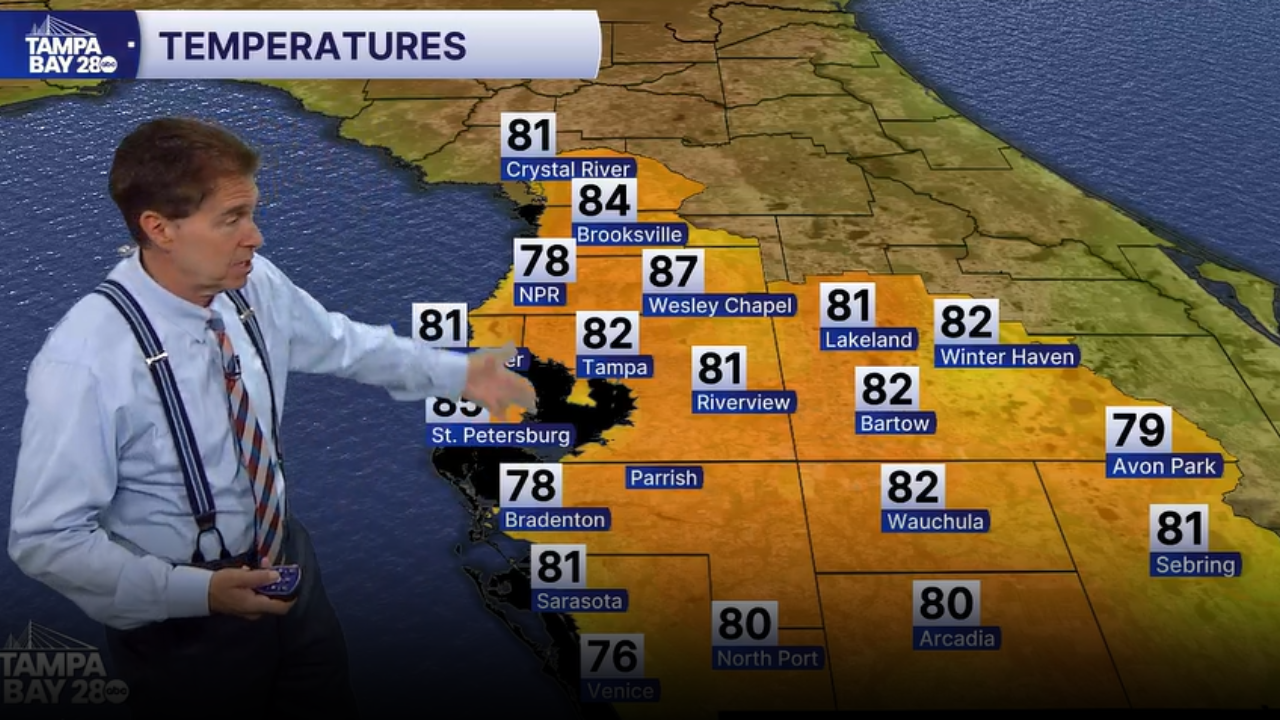 Weather continues to stay warm in Tampa Bay