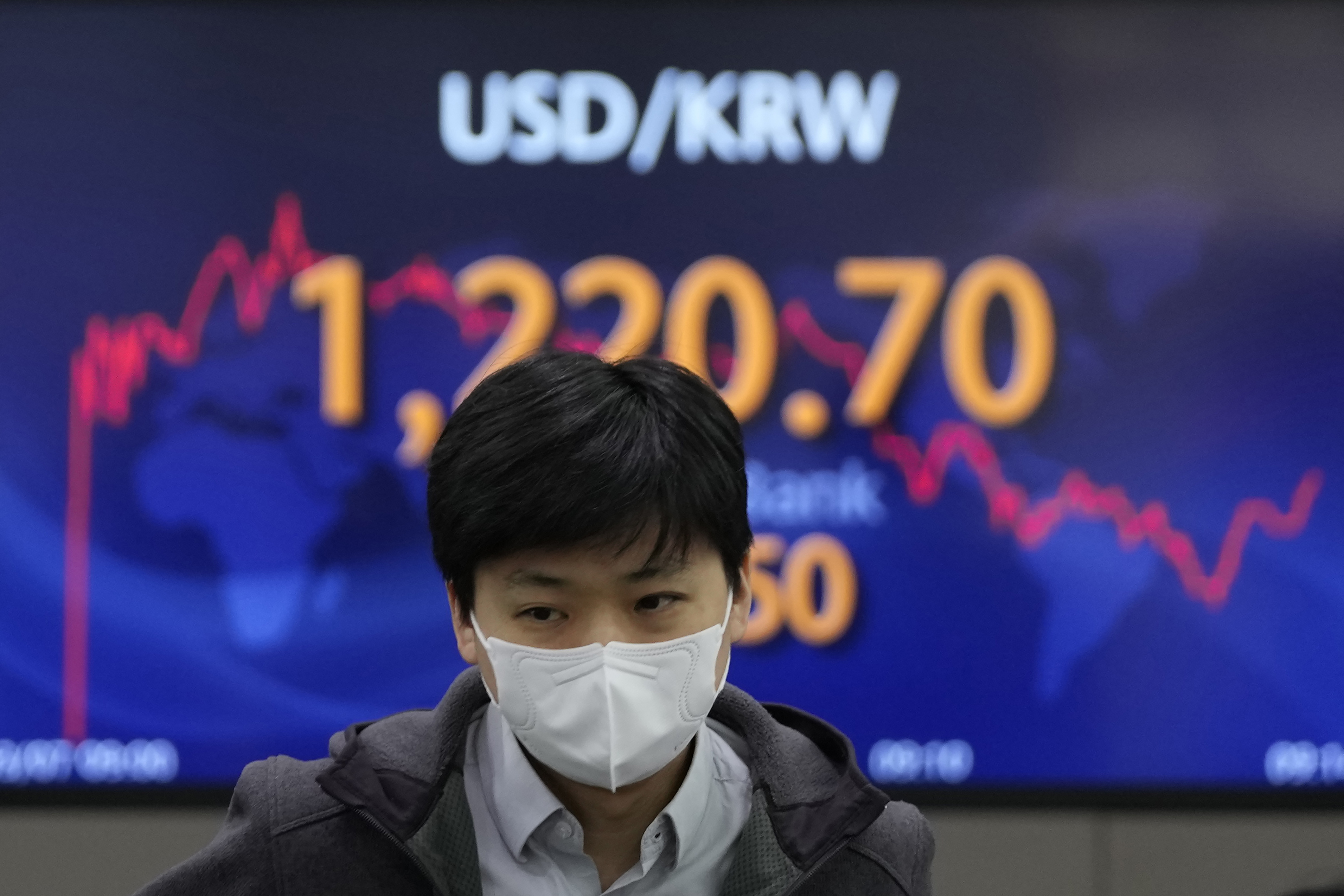 South Korea Financial Markets
