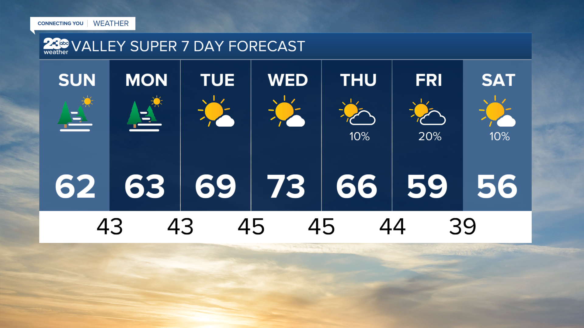 Screenshot 2023-12-02 190212.png