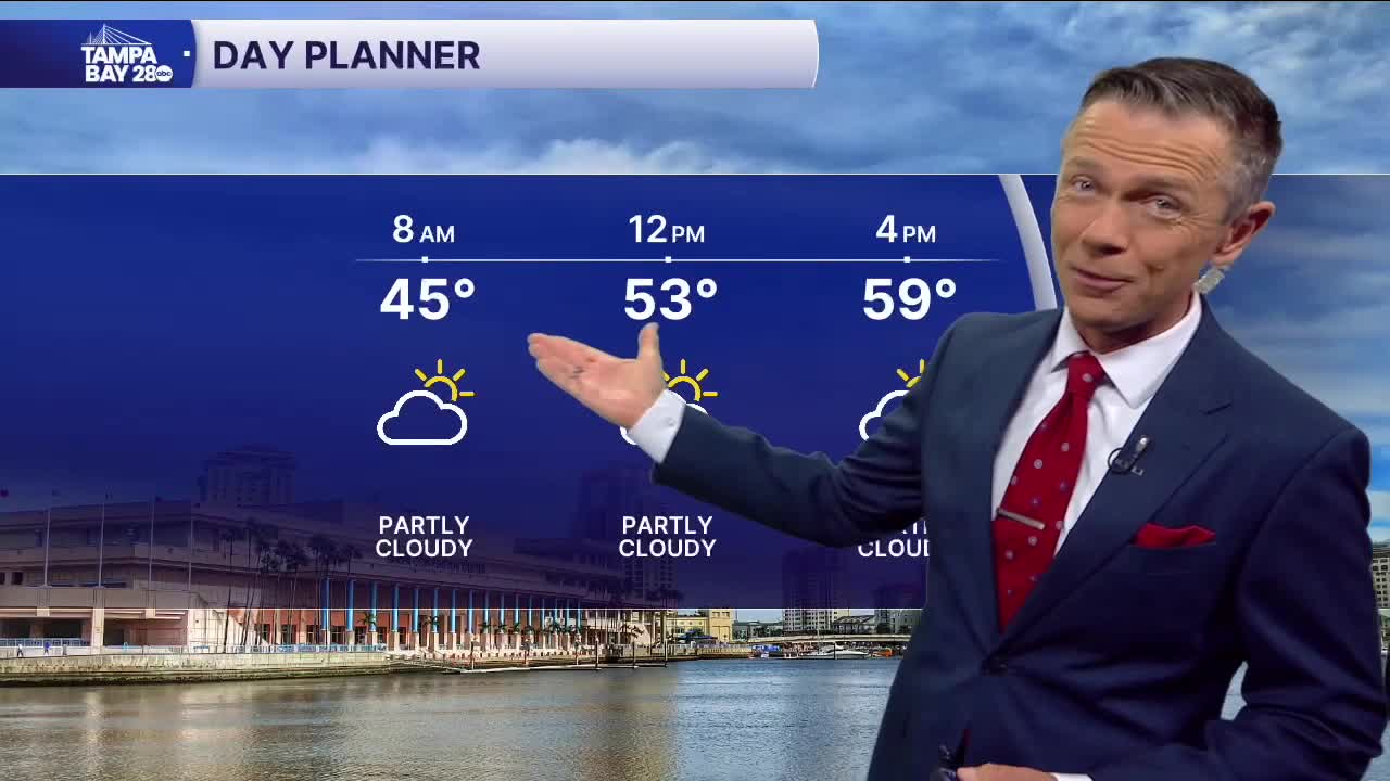 Forecast: Cold weather returns