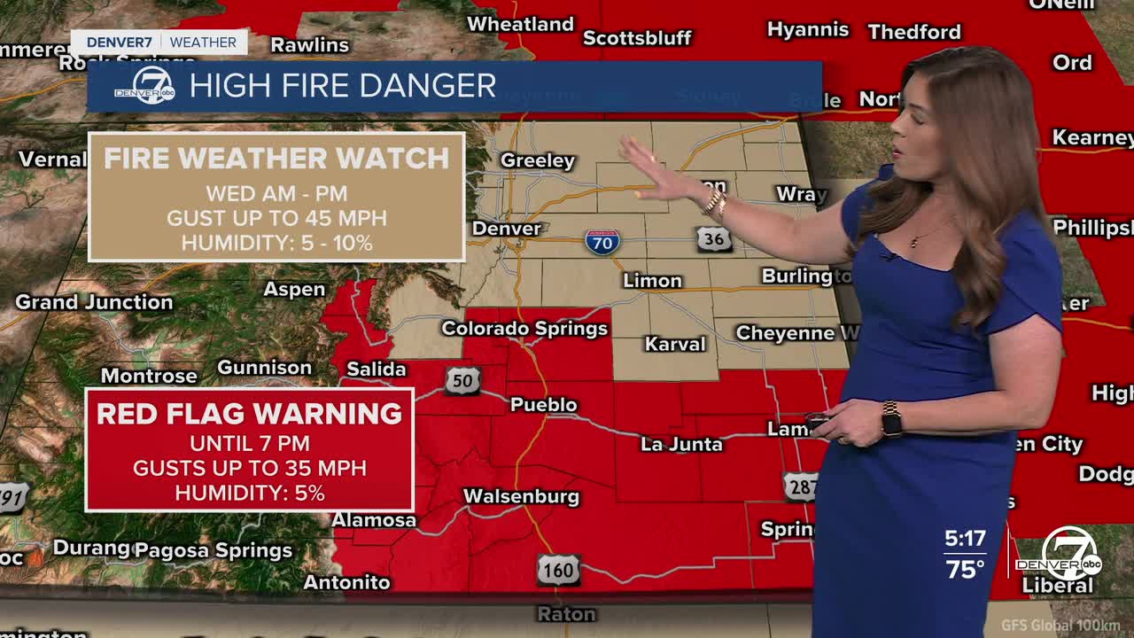 High Fire Danger Through Wednesday