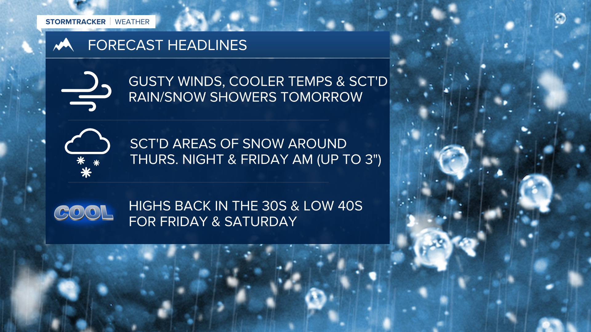 WX Headlines 12-6-2023