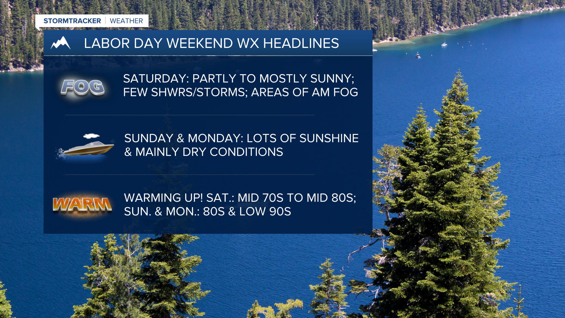 WX Headlines 8-29-25