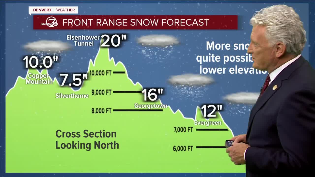 mike weather 4-24-23