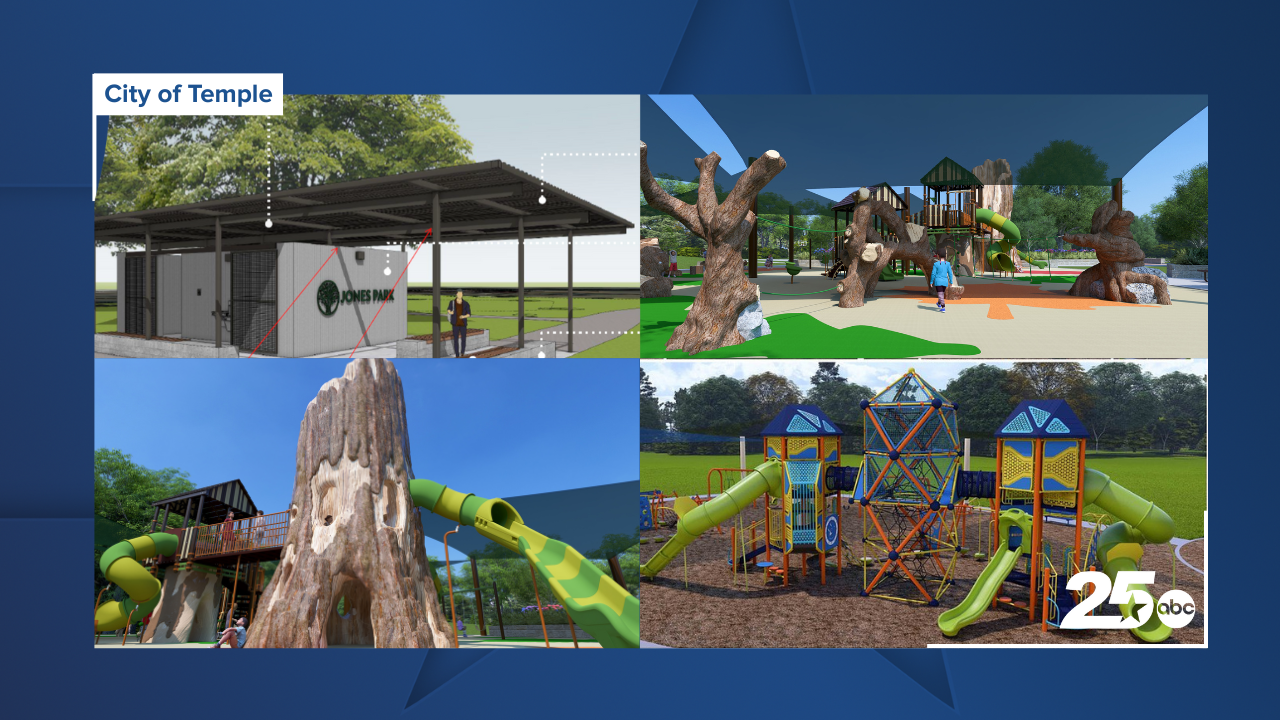 Temple Parks Project.png