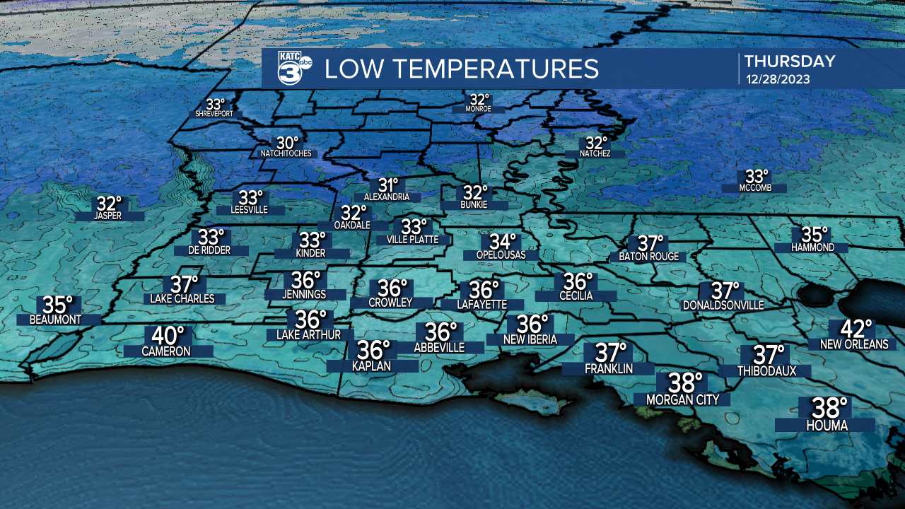 ICAST Lows Tonight.png