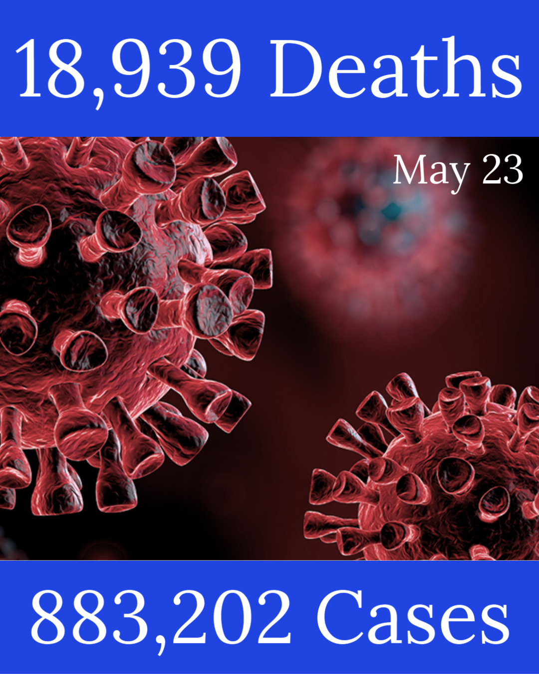 Michigan Coronavirus Update