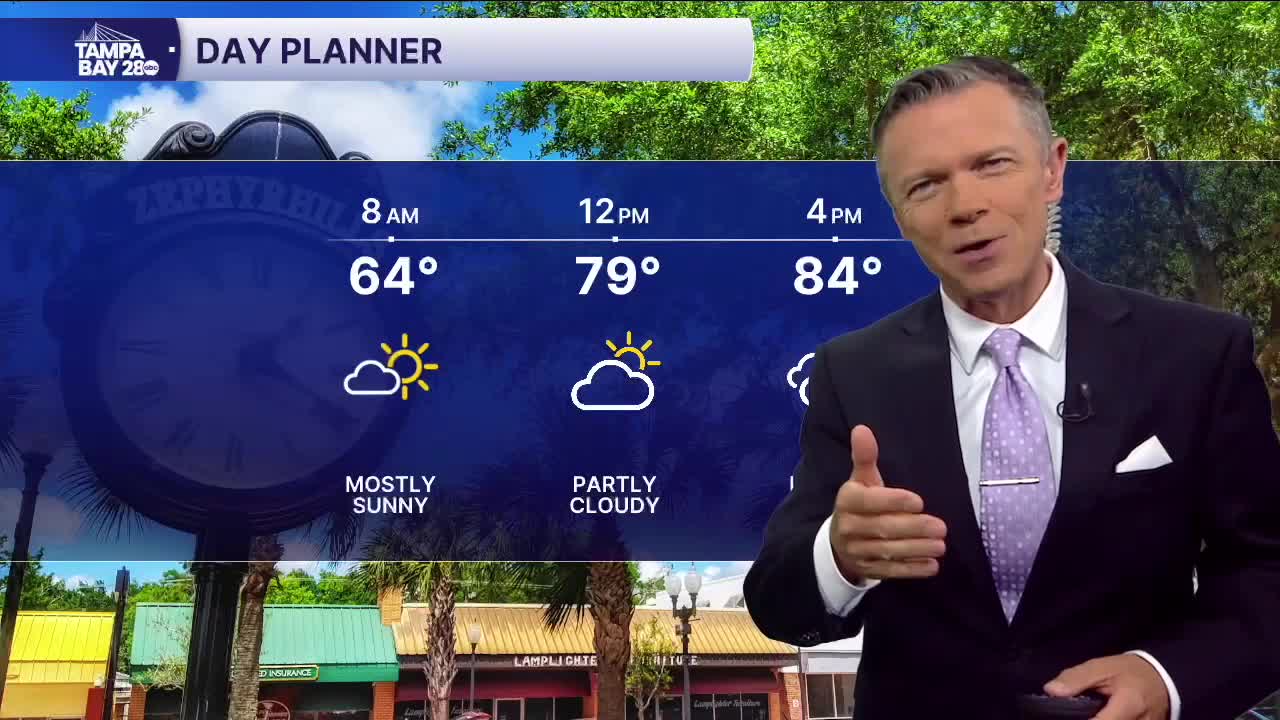 Forecast: Partly sunny, back in the 80s with maybe a quick shower