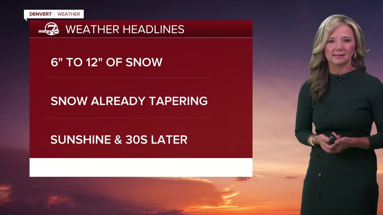 Feb 25 2021 5:15am forecast