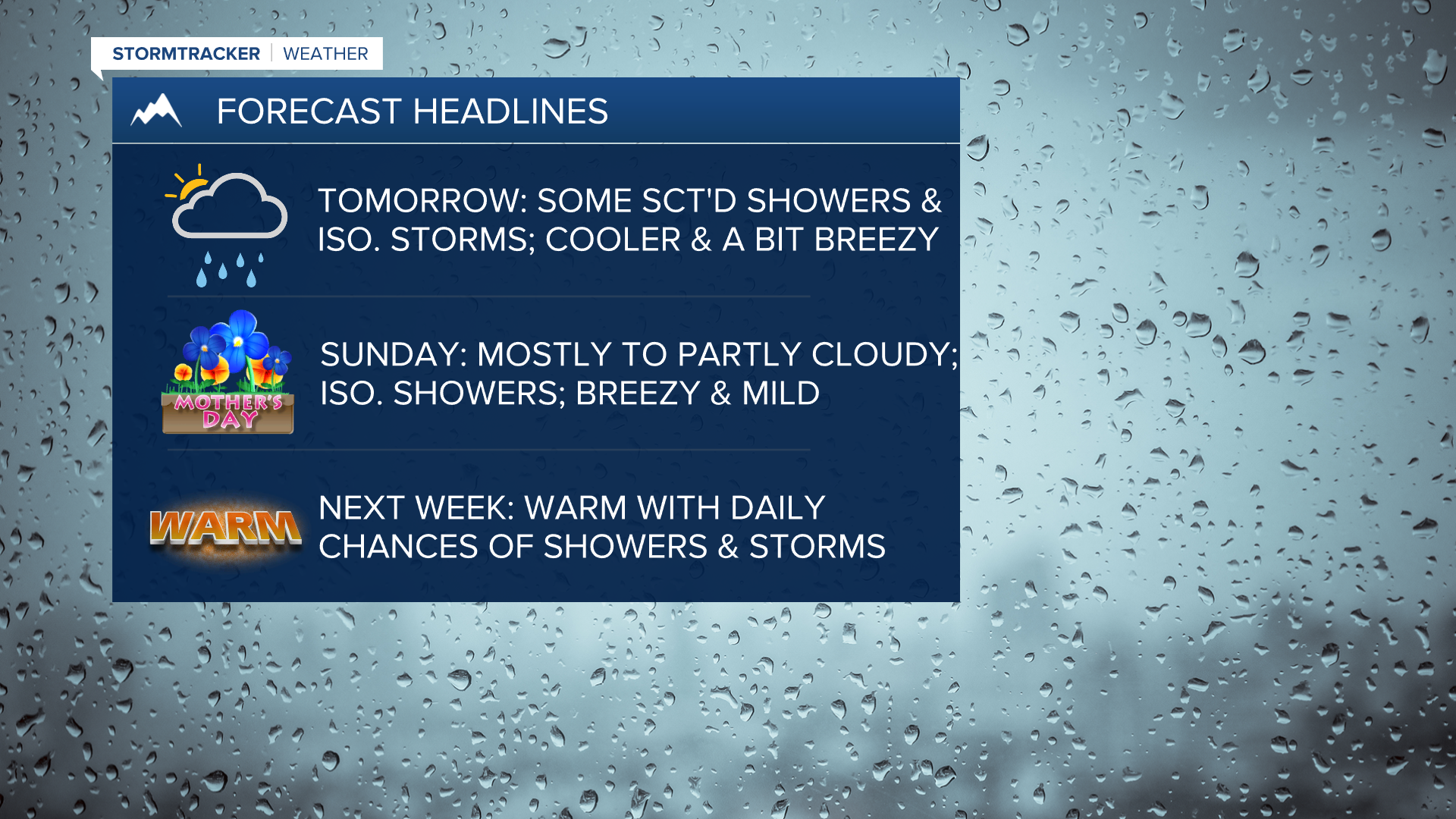 WX Headlines 5-12-2023