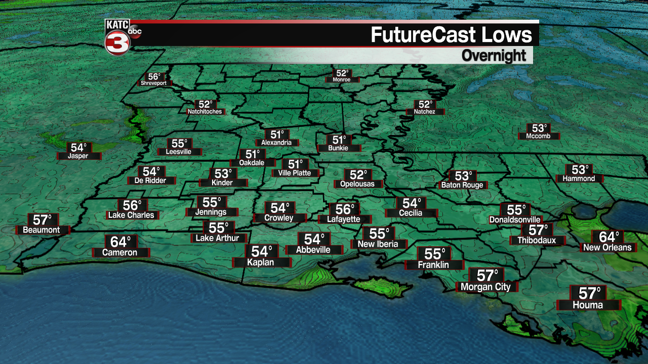 ICAST Lows Tonight.png
