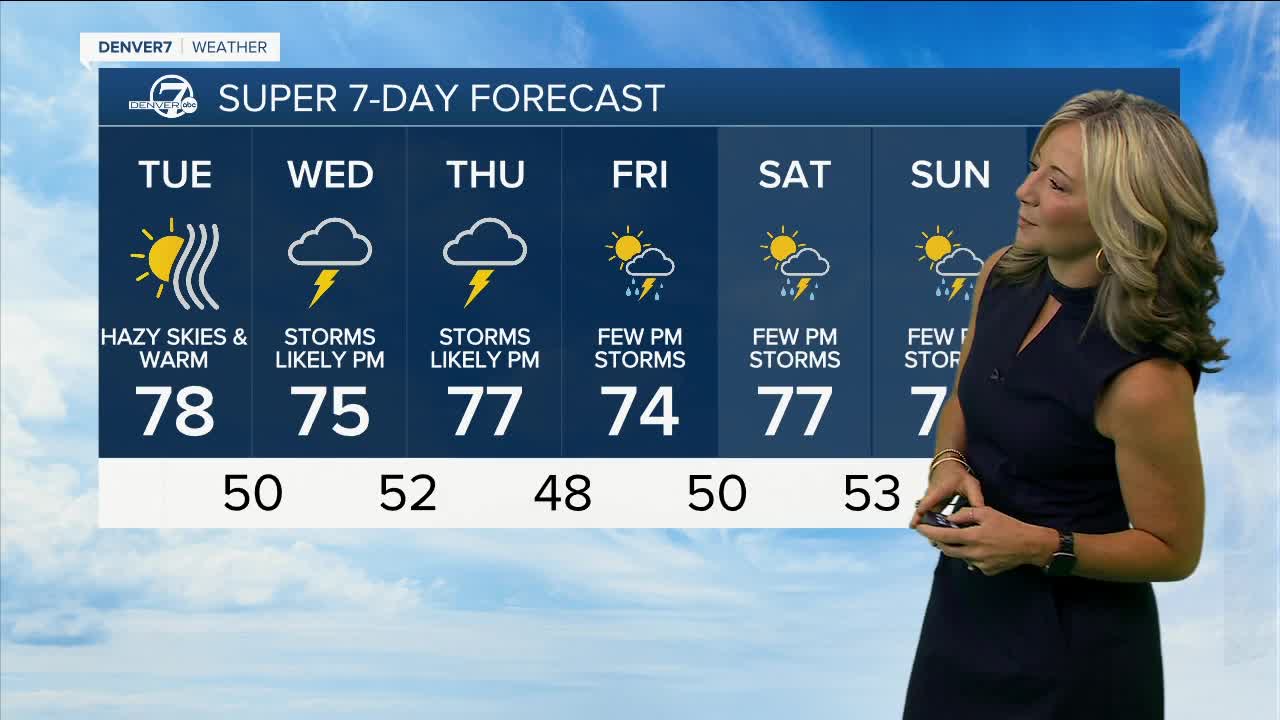 Lisa weather May 23, 2023.jpg