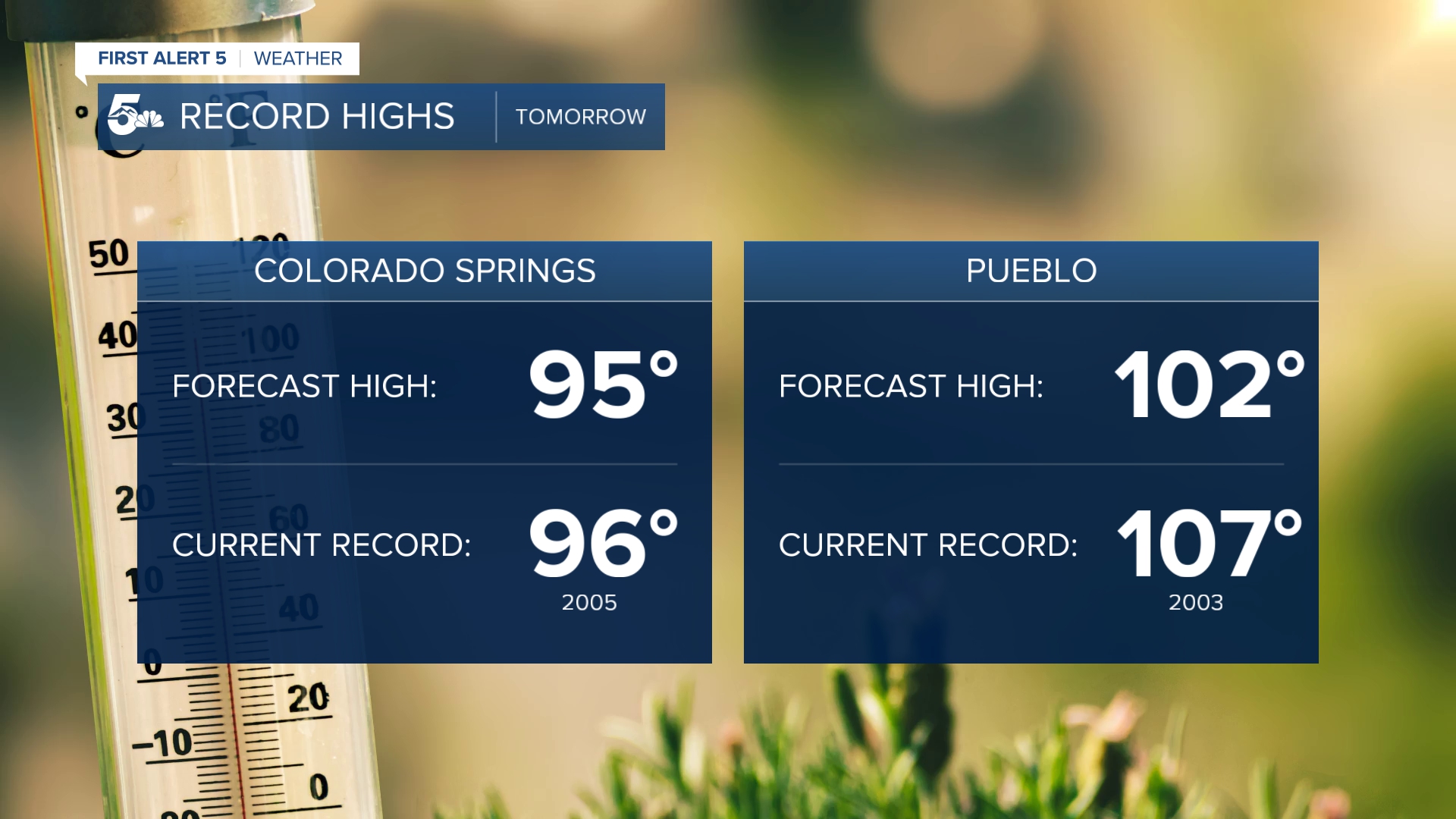Record heat Thursday