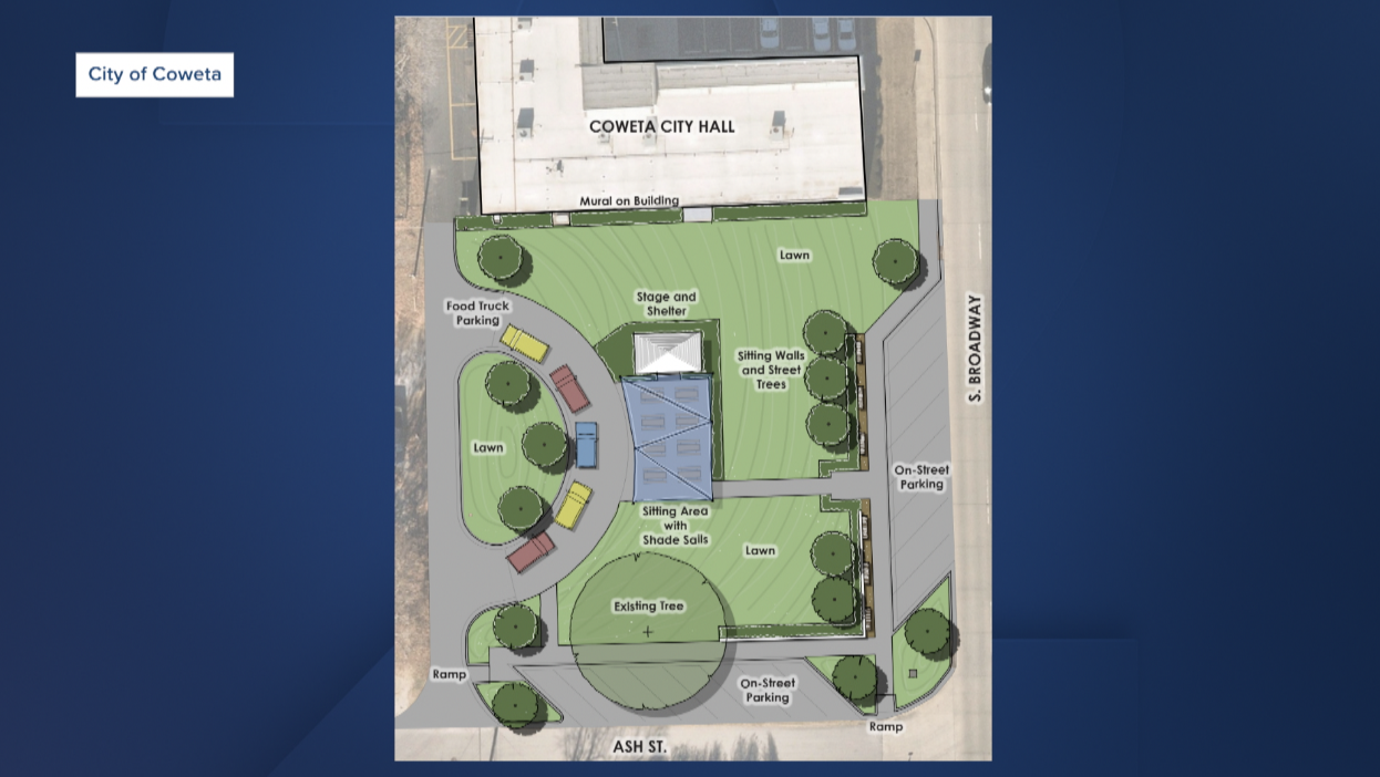 City Council design Coweta food truck park