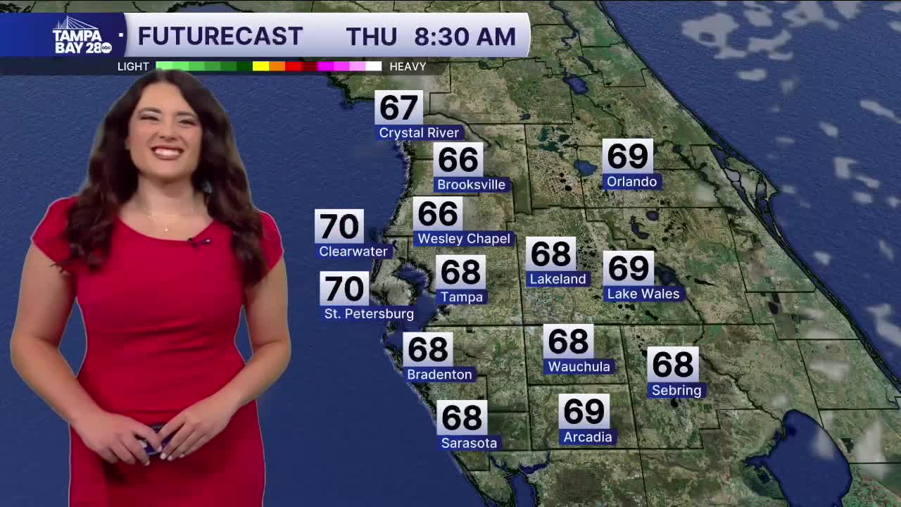 Forecast: Temps still rising 