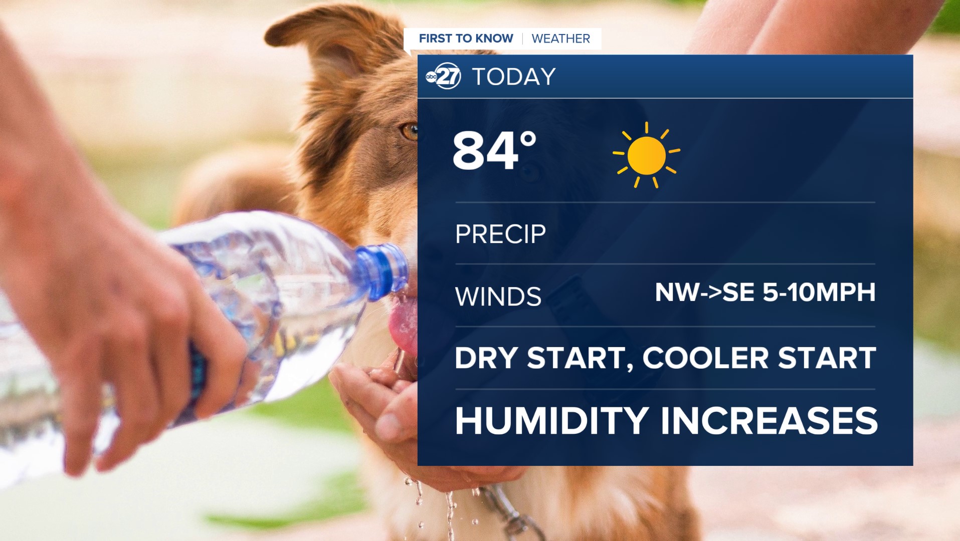 Humidity and hotter afternoons back in store