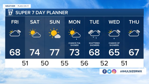 7 Day w Style Guide.png