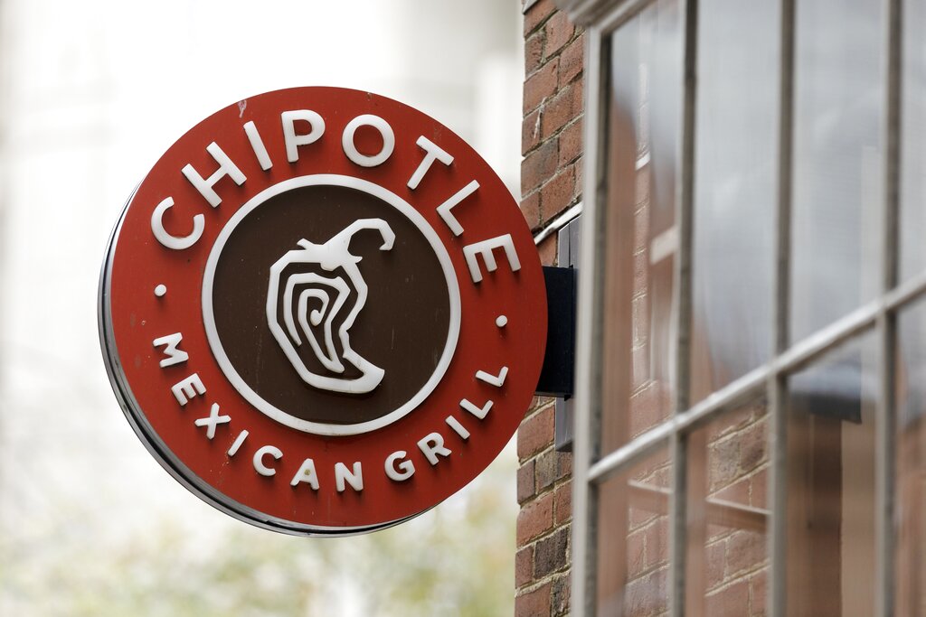Chipotle Mexican Grill Logo