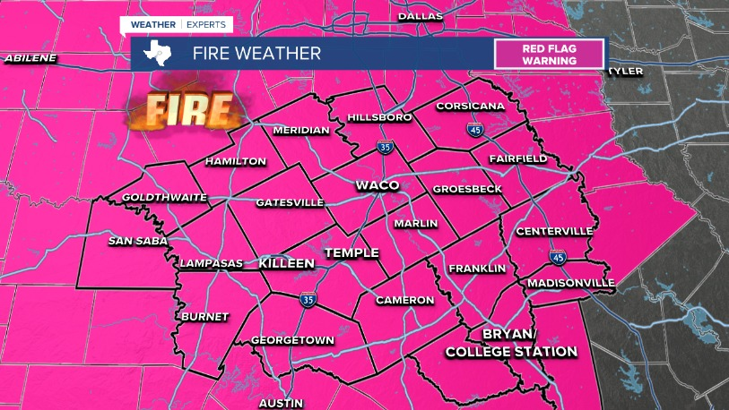 Red Flag Warning