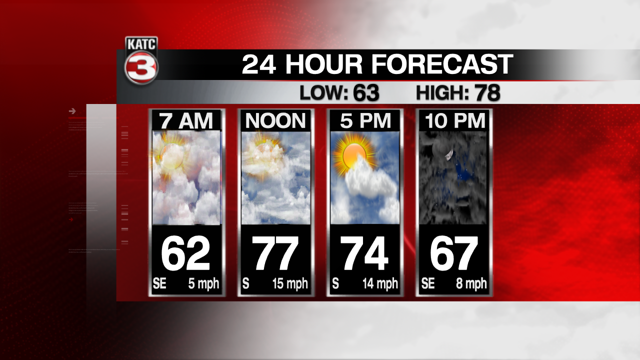 24 Hour Forecast - 7AM - GMA.png