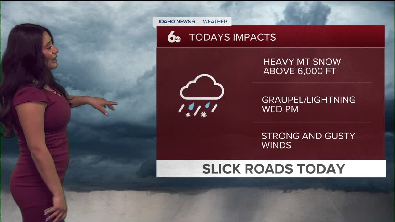 Forecast: Heavy mountain snow, rain, and freezing temperatures 