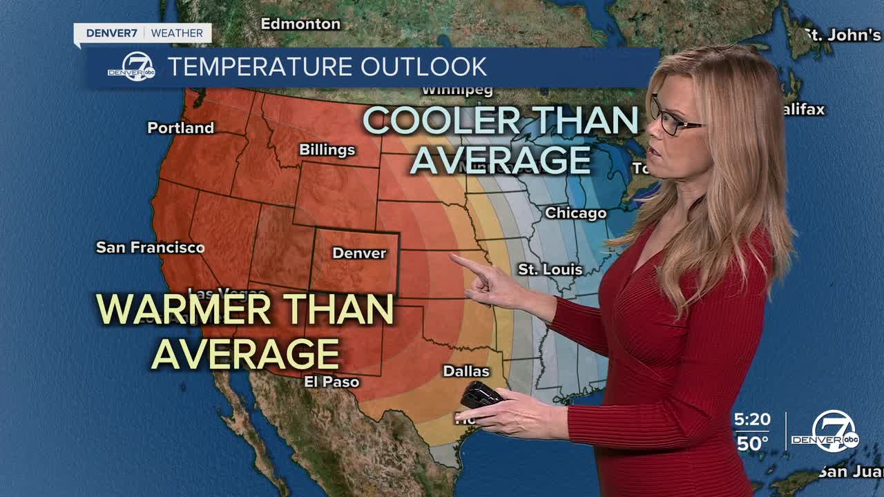 Temperature outlook