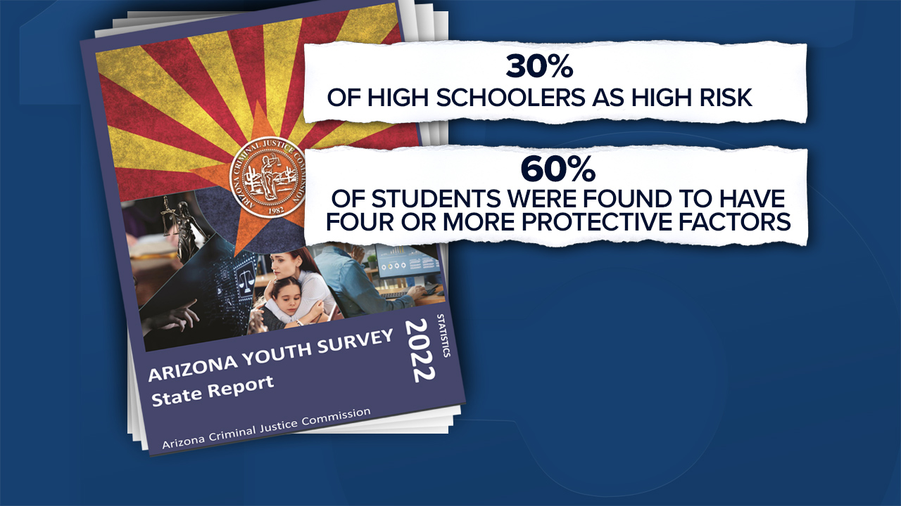 students at risk2 0202.jpg