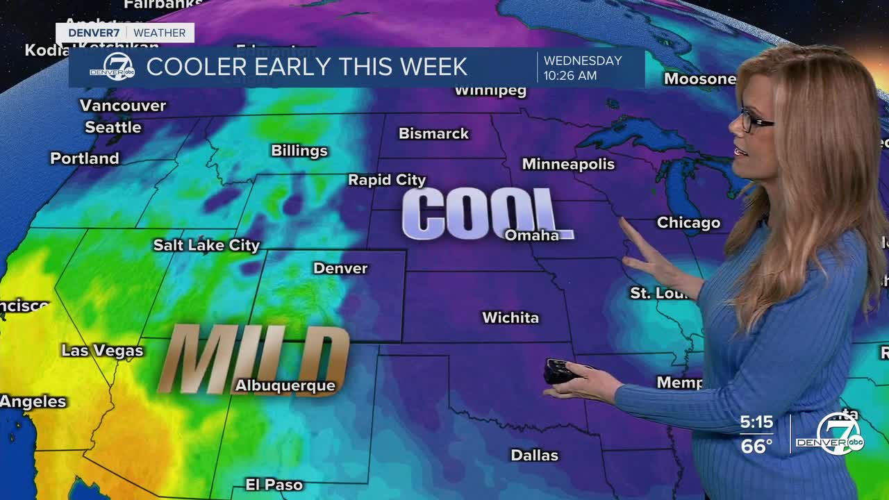 Arctic air arrives this week